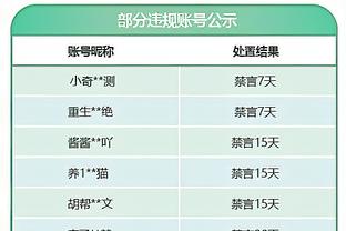 开云app下载地址查询截图1